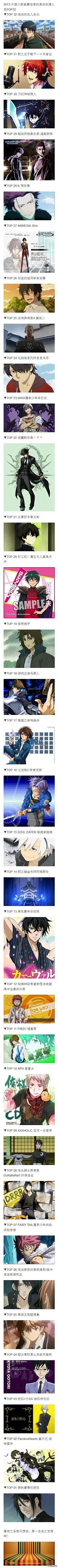 2013 外国人眼里最性感的男性动漫人物】TOP32，有木有你的男神？(●゜▽゜●)♡ （by暴走日报）