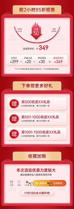 znnz采集到详情页