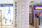 Rio Mall Wayfinding System : Wayfinding System for Rio Leninsky Mall in Moscow, Russia.