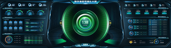 数据可视化大屏_高祥玲_【68Desig...