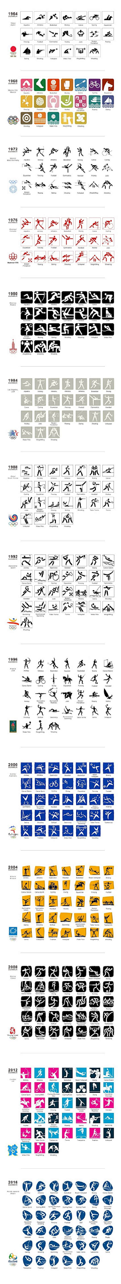 十&十采集到字体设计