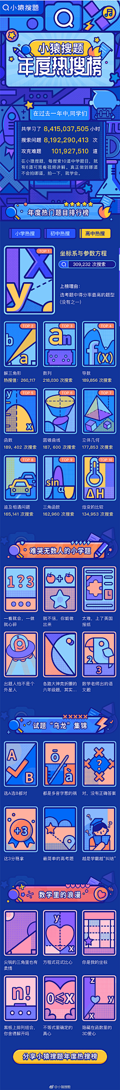 34567778采集到描边风格长图+长图漫画