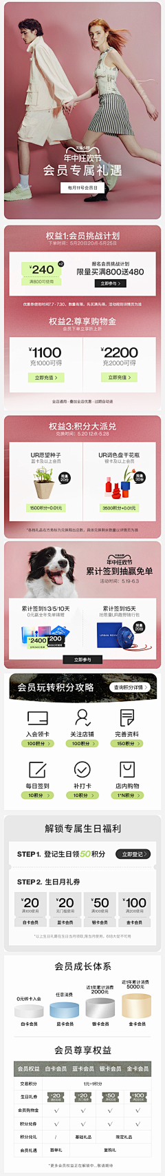 那个犊子不来采集到品牌-UR