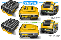 毛苟基采集到DEWALT