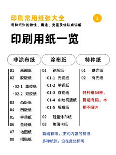 Aliceerer采集到包装刀模