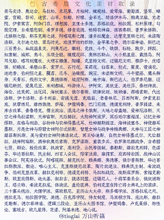 xxxtyn采集到零件素材材质设计