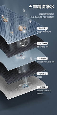 ﹏胭脂晕染了谁的流年采集到3C产品
