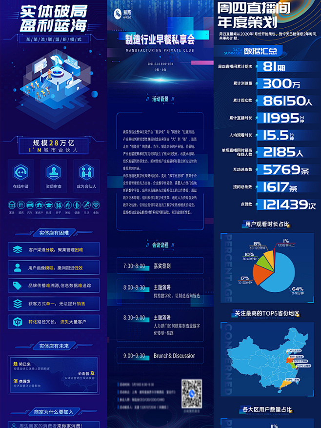 蓝色科技长图插画企业未来商业宣传公众号详...