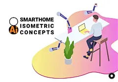 Smarthome Concept Isometric⎪8幅智能生活等距插画