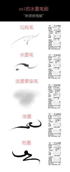 借你手用下采集到教程●sai教程