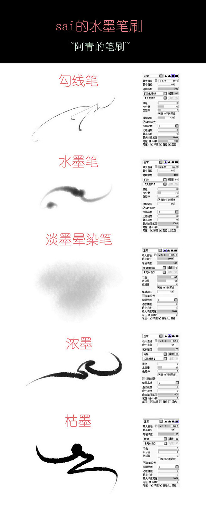 #SAI资源库# 动漫sai古风水墨笔刷...