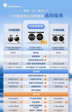 zSJg36592采集到活动关联 对比