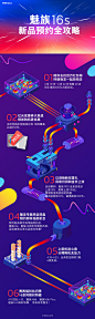 【魅族 16s 预约全攻略】魅族官网硬核宠粉再升级！每晚 8 点百万红包雨准时放送，领券最高立减 350 元，全系机型限时免息，回购金回收价齐上涨，预约即可获得新品抽奖机会！更多福利请戳大图，快调好闹钟准备好吧！转发微博，随机抽送 4 份魅族 16 周年鼠标垫 + 魅族定制台历。O网页链接​ ​​​​