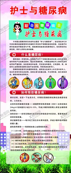 护士与糖尿病 【酷图网】国家基本公共,基本公共卫生,预防糖尿病,糖尿病,糖尿病讲座,糖尿病食谱,糖尿病日,联合国糖尿病,世界糖尿病,糖尿病宣传,糖尿病预防,糖尿病治疗,糖尿病展板,糖尿病海报,糖尿病知识,糖尿病防治,糖尿病措施,糖尿病宣教,糖尿病宣传栏,健康教育,糖尿病展架