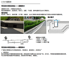 聂文进采集到A4.02大区景观