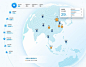 Dashboard/ Operator IDC data visualization