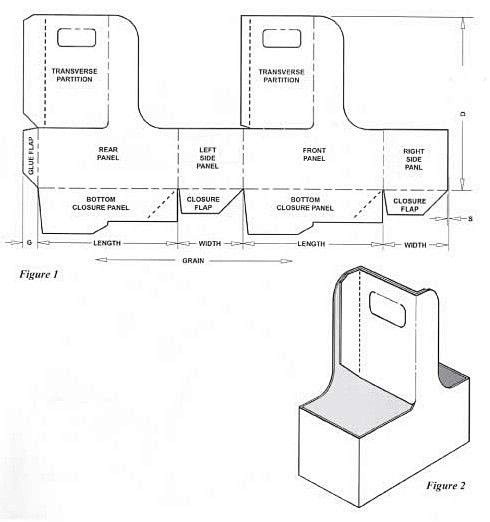 包装设计中的盒型结构设计，很实用。#设计...