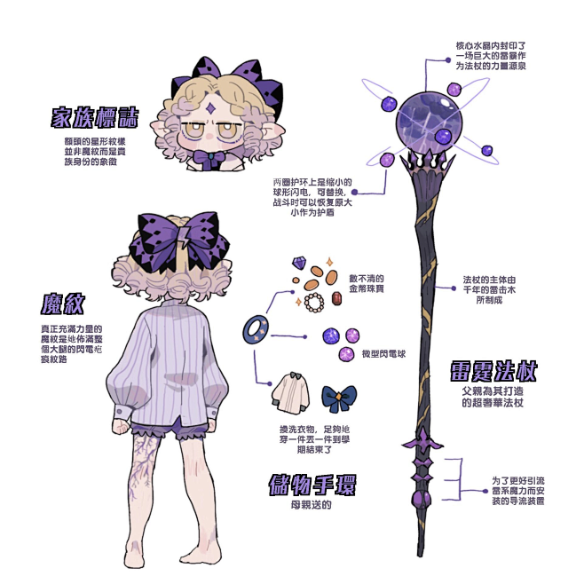 b7a9b522-f6dd-4ddc-b...