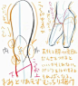 膝盖画法