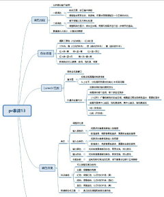 小小平设计采集到pr