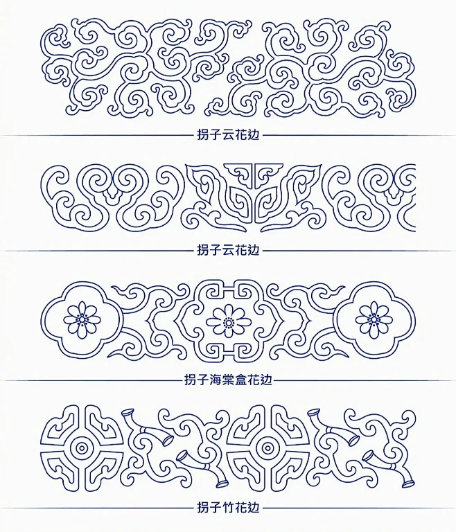 中国传统纹样·条状花边纹样图鉴之美_1_中式文化馆_来自小红书网页版-花瓣网