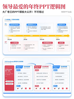 rdljdcqk采集到ppt模版