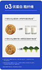 全麦欧包蛋白质膳食纤维对比海报