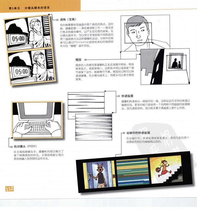 分镜头脚本设计教程 (113)