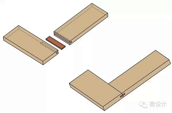 方形木销贯穿带接合