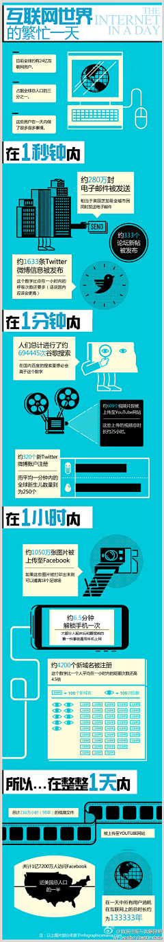 paradoxe采集到摄影