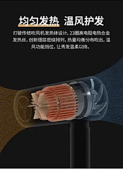 直白家用电吹风机大功率吹风筒冷热风小米粒 网红款折叠迷你便携-tmall.com天猫