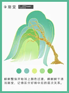 【国风插画】|国风柳树画法 - 小红书
