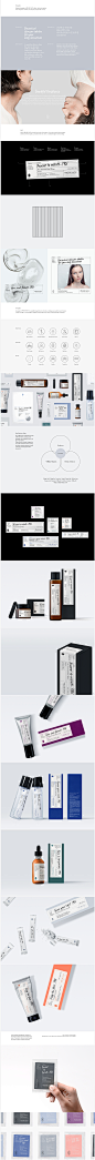 Bioceutical Skincare Solution, PRO RE NATA on Behance