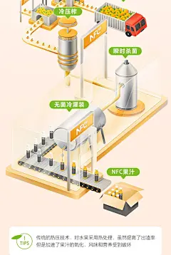 【农夫山泉农夫山泉 100%NFC果汁饮料 300ml*12瓶（6瓶橙汁+6瓶芒果混合汁） 缤纷礼盒】农夫山泉 100%NFC果汁饮料 300ml*12瓶（6瓶橙汁+6瓶芒果混合汁）缤纷礼盒【行情 报价 价格 评测】-京东