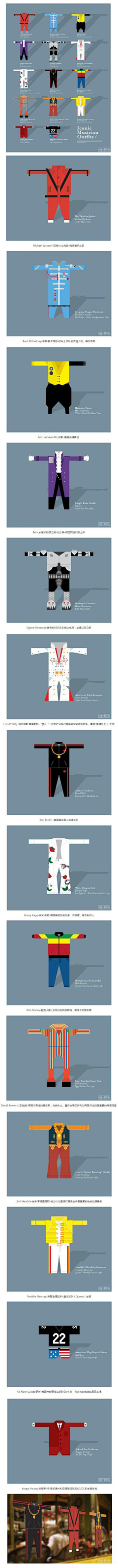 滴血的口香糖采集到品牌/产品设计