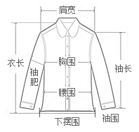 芽花瓣采集到图标