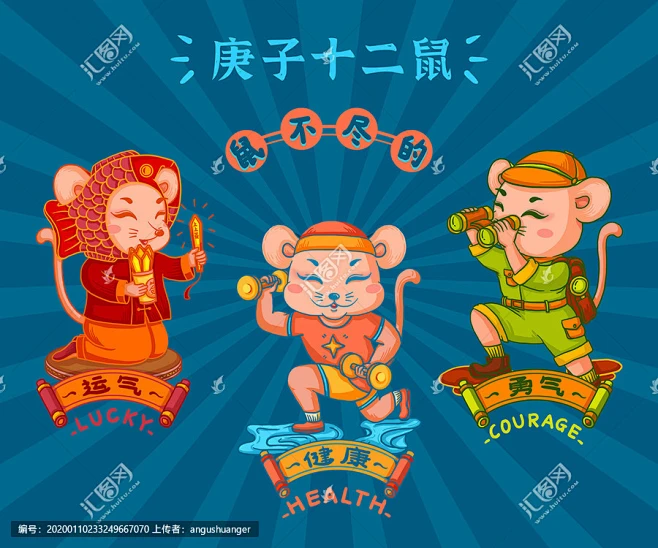 庚子鼠年各生肖运势(庚子鼠年各生肖运势图)