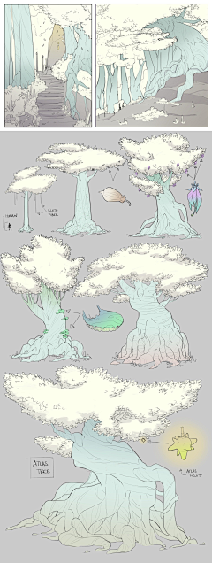 古城工匠采集到树