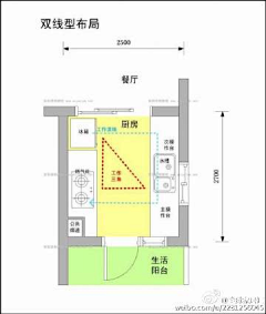 後藤彌-HSN采集到实用装修/多功能创意家居