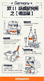 (879) Pinterest