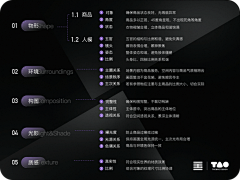 大V宝剑采集到SOP工作流-基础教程