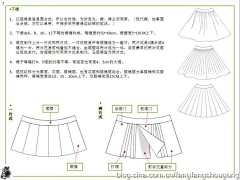 风冬采集到做个裁缝