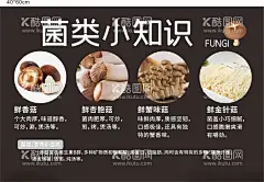 超市吊牌店教菌类海报  - 源文件下载【酷图网】超市吊牌,店教菌类,蘑菇海报,菌类小知识,超市异形牌,pvc,kt板,超市氛围,蔬菜店教,海报设计