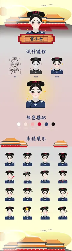 宫小女表情整合2018.08.13