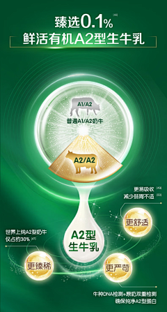 wushu姗采集到收集的「详情页」