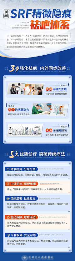 肚子藤采集到医疗科普
