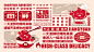 #餐饮# #品牌设计# #插画# 江原烤肉
via：利羽品牌 ​​​​