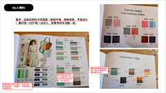 JY色彩形象穿衣搭配采集到4D作业