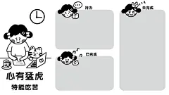 趣味创意打工人电脑分区壁纸