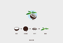 砂子酱采集到珠宝logo